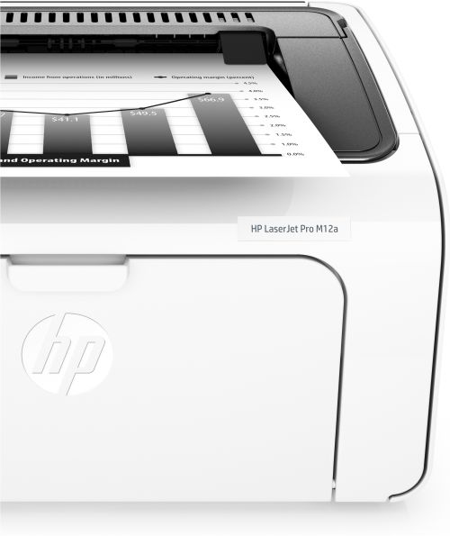 HP LaserJet Pro M12a