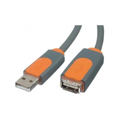 BELKIN USB 2.0 A - USB 2.0 A predlžovací kábel M/F 1,8m prémiový