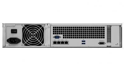 Synology RackStation RS2418+