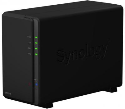 Synology NVR1218