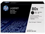 HP 80X čierny laserový toner dvojbalenie
